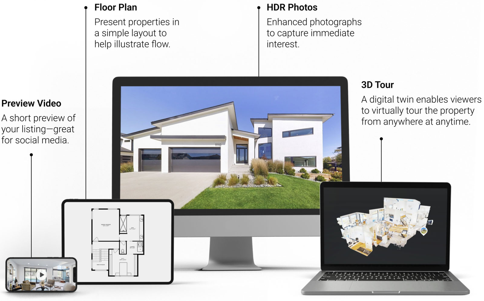 Example Digital Pro devices
